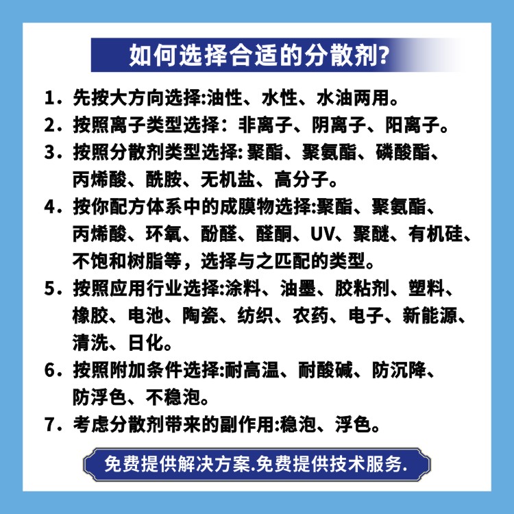 F4003 納米色漿分散劑